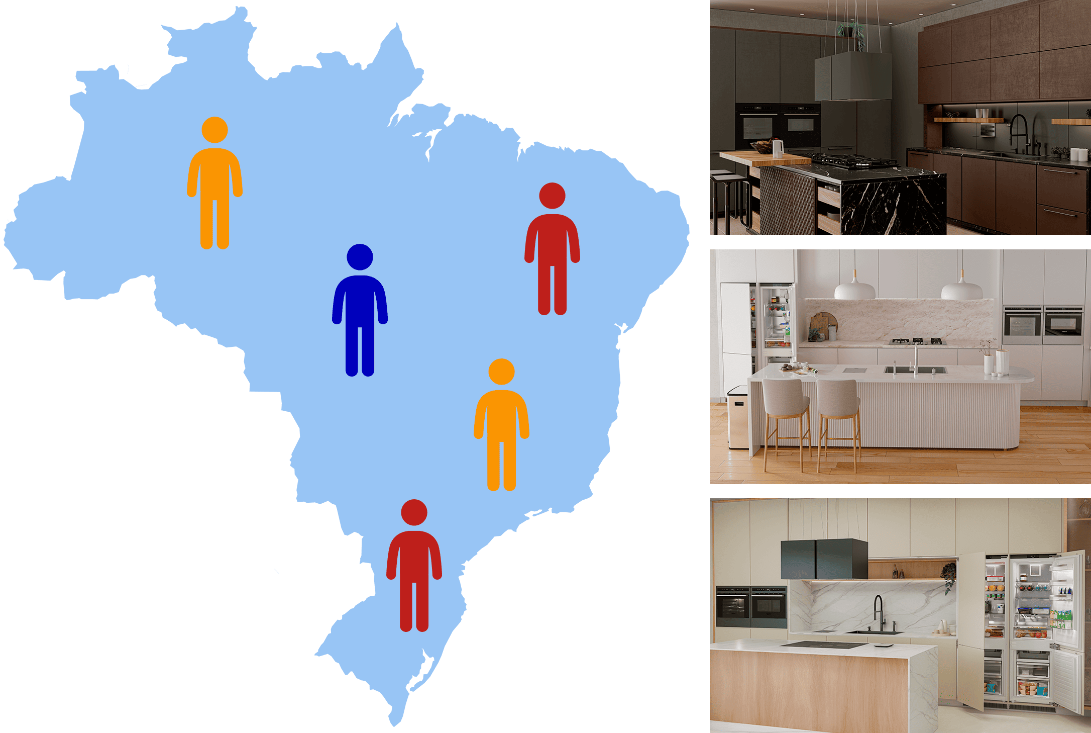 Mapa do Brasil em azul claro com ícones de pessoas coloridas distribuídos por diferentes regiões, simbolizando a participação nacional. À direita, três fotos verticais de projetos de cozinhas modernas e planejadas, utilizando eletrodomésticos e acabamento