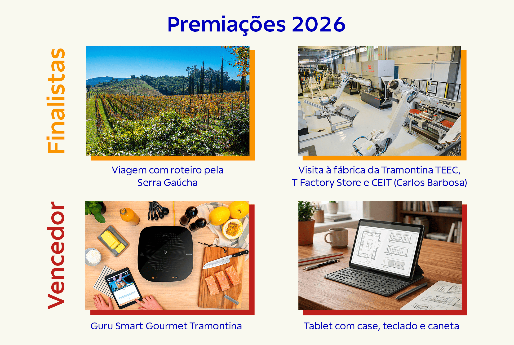 Infográfico de Premiações 2026. Seção Finalistas: fotos de uma vinícola na Serra Gaúcha e braços robóticos na fábrica da Tramontina TEEC. Seção Vencedor: fotos do cooktop por indução Guru Smart Gourmet com ingredientes ao redor e um tablet com teclado e c